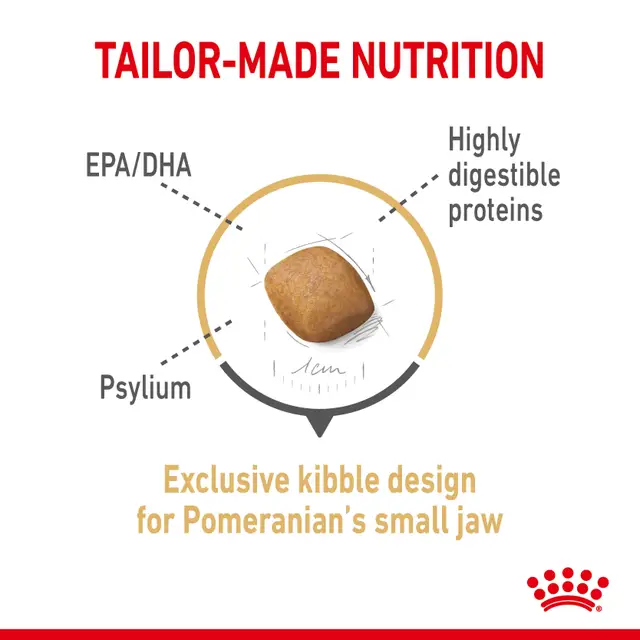 Royal Canin Pomeranian Adult – Complete Dry Food for Adult Pomeranians 1.5kg - Image 3