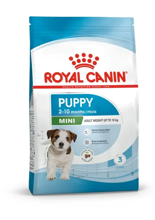 Royal Canin Mini Puppy – Complete Dry Food for Small Breed Puppies 800g>>4kg