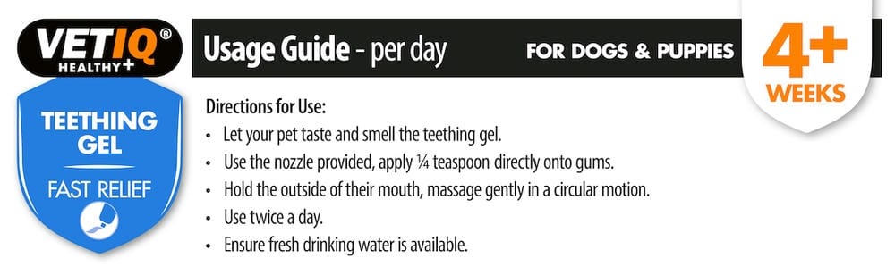 VETIQ Denti-Care Spray 100ML - Image 4